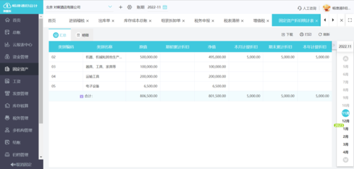 會計(jì)與固定資產(chǎn)管理 角色與責(zé)任解析