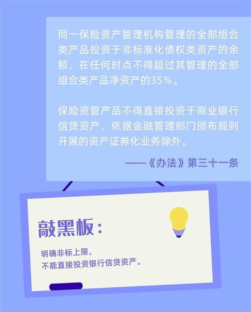 新規(guī)速覽 一圖讀懂《保險(xiǎn)資管產(chǎn)品暫行辦法》